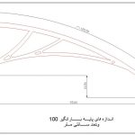 اندازه-های-پایه-100-1281x675