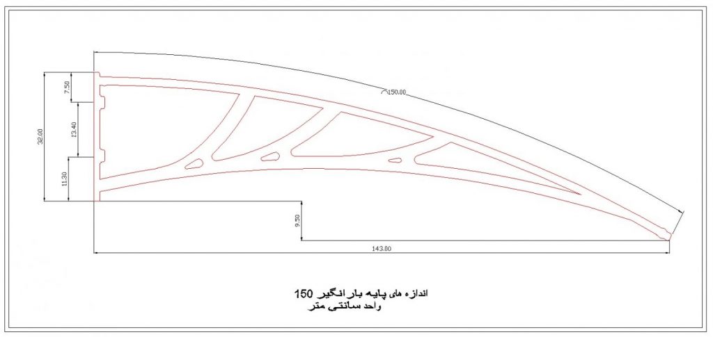اندازه-پایه-150-1424x675